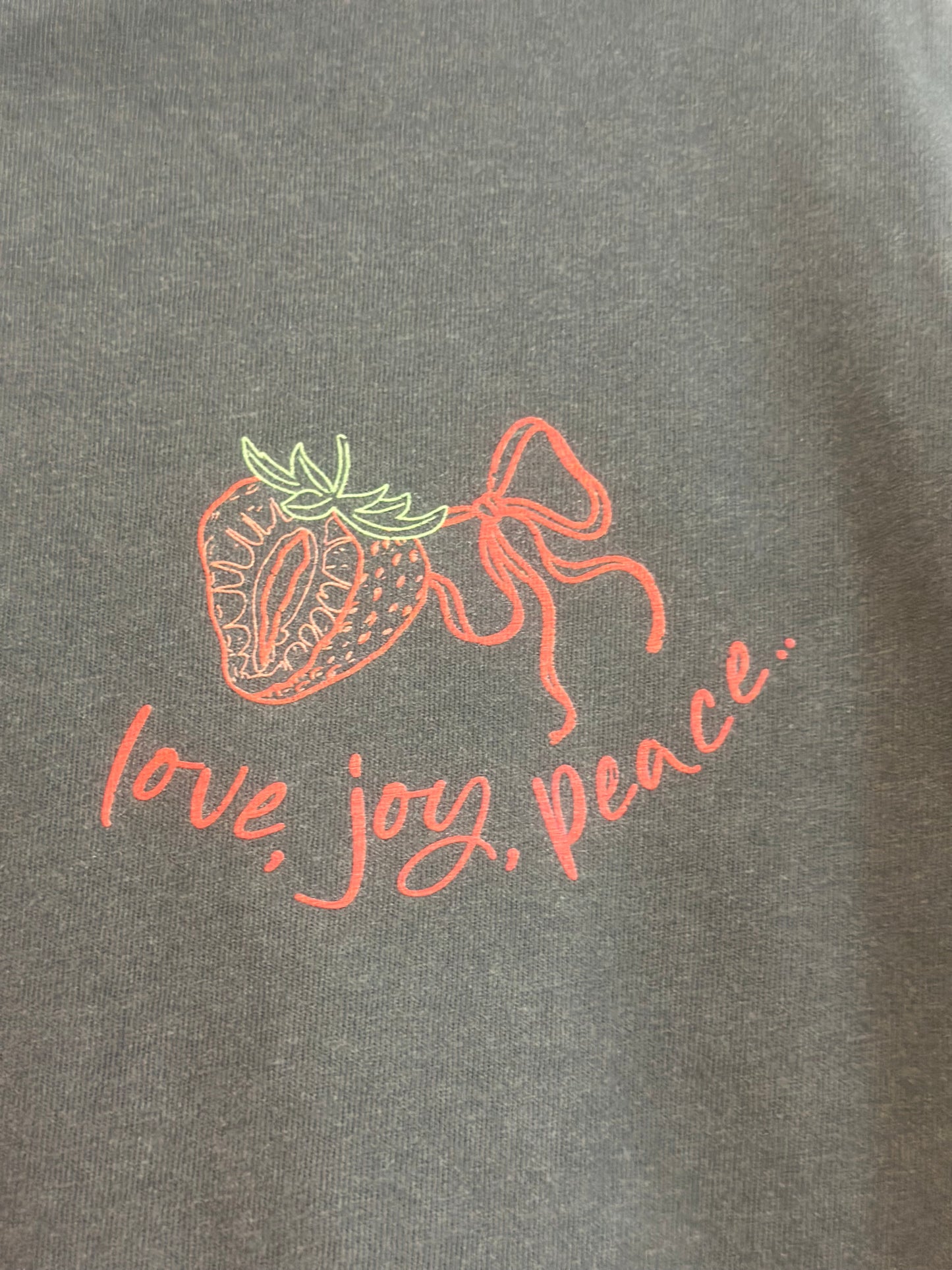 Fruit of the Spirit